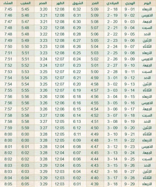 إمساكية شهر رمضان 2026