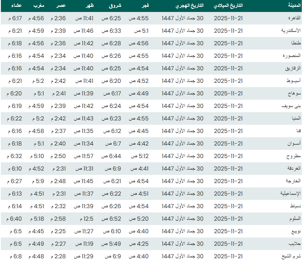 موعد الصلاة اليوم