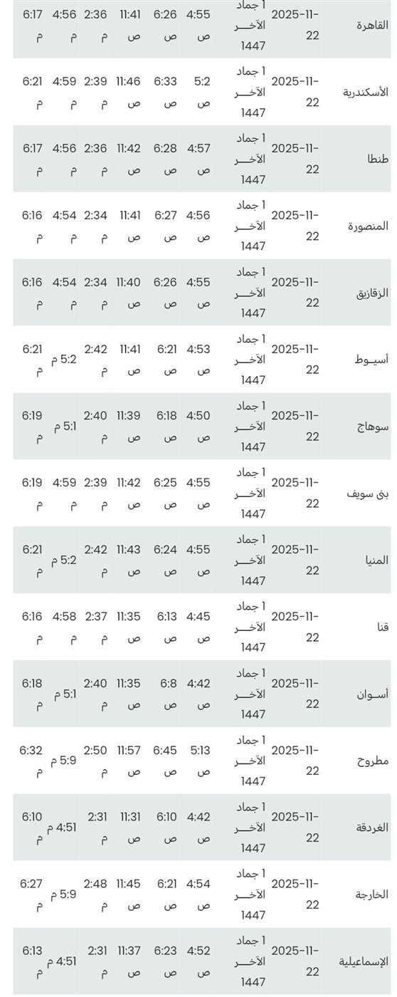 مواقيت الصلاة اليوم