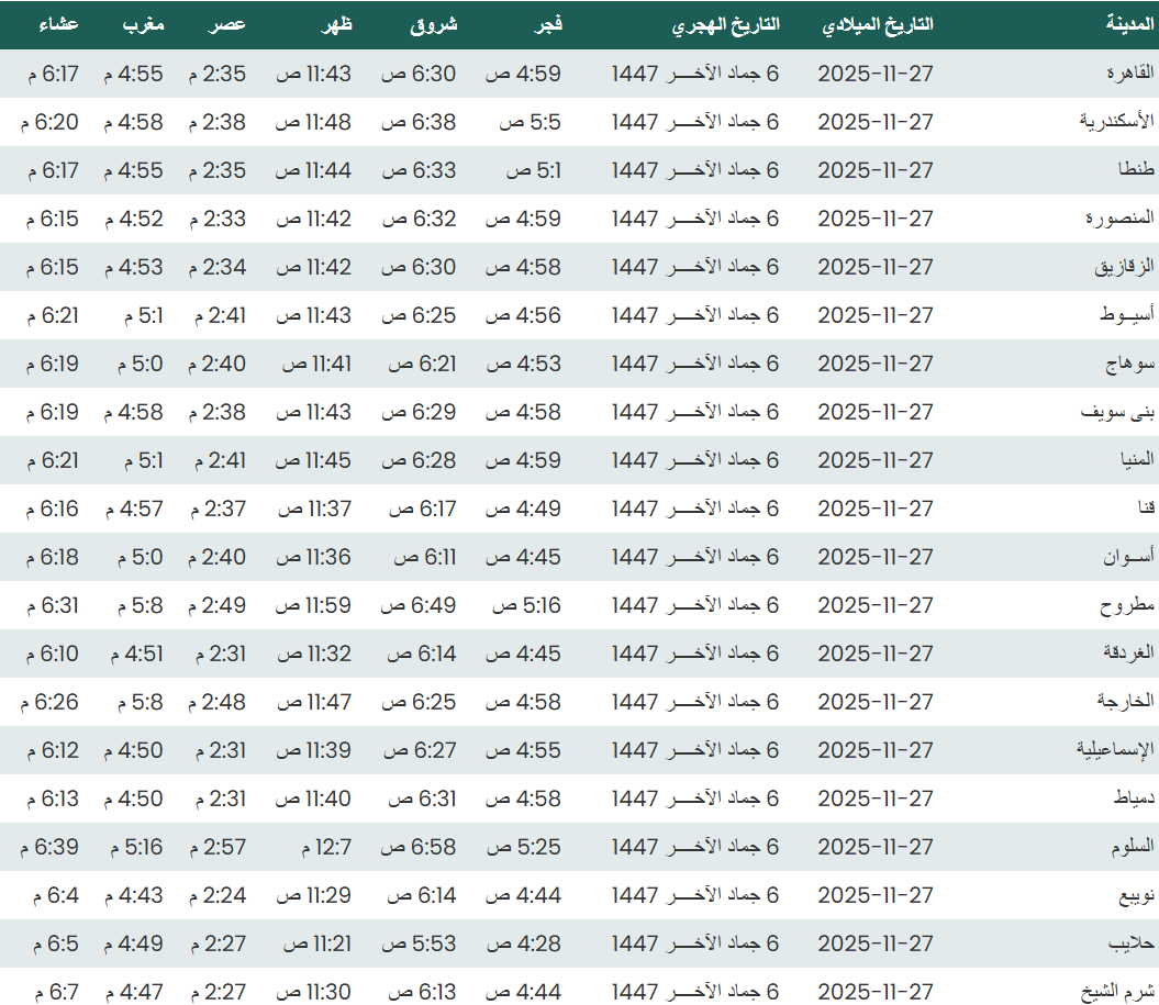 مواعيد الصلاة- صلاة الفجر - صلاة الظهر - صلاة العصر - صلاة المغرب - صلاة العشاء