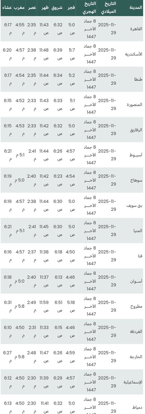 مواقيت الصلاة السبت 29 نوفمبر 2025