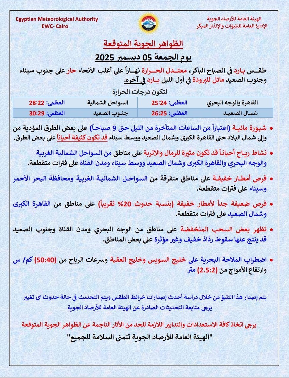 <strong>الظواهر الجوية المتوقعة غدا وفرص سقوط الأمطار</strong>