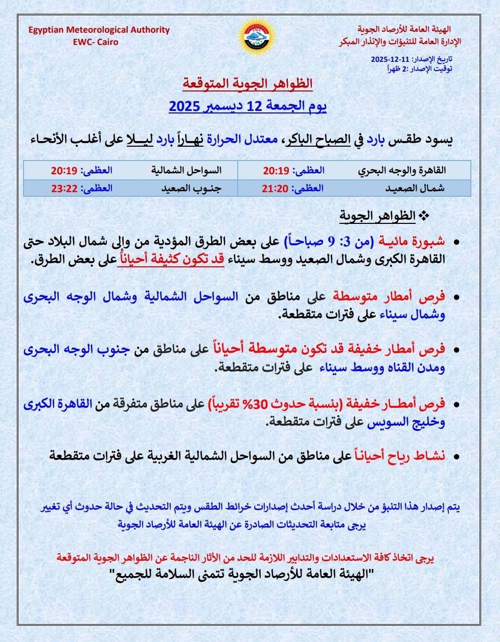 <strong>الظواهر الجوية المتوقعة غدا وخريطة&nbsp;سقوط الأمطار</strong>