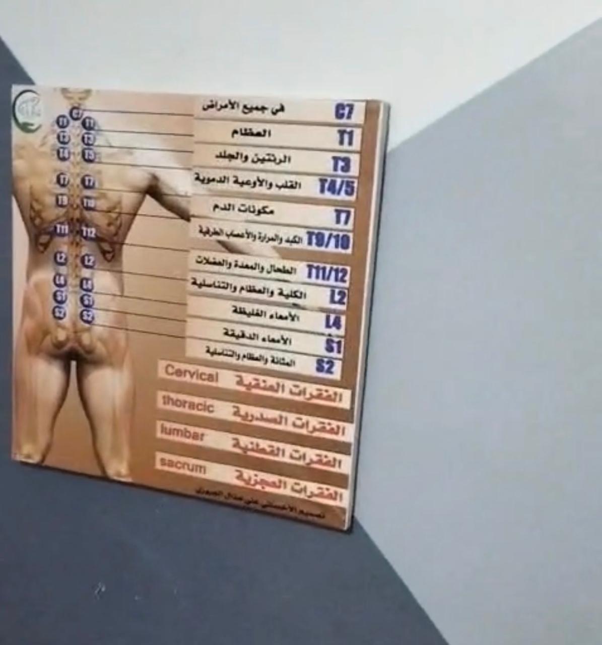 صحة الفيوم تضبط عاطل يدير مركز طبى بأحدى قرى مركز الفيوم