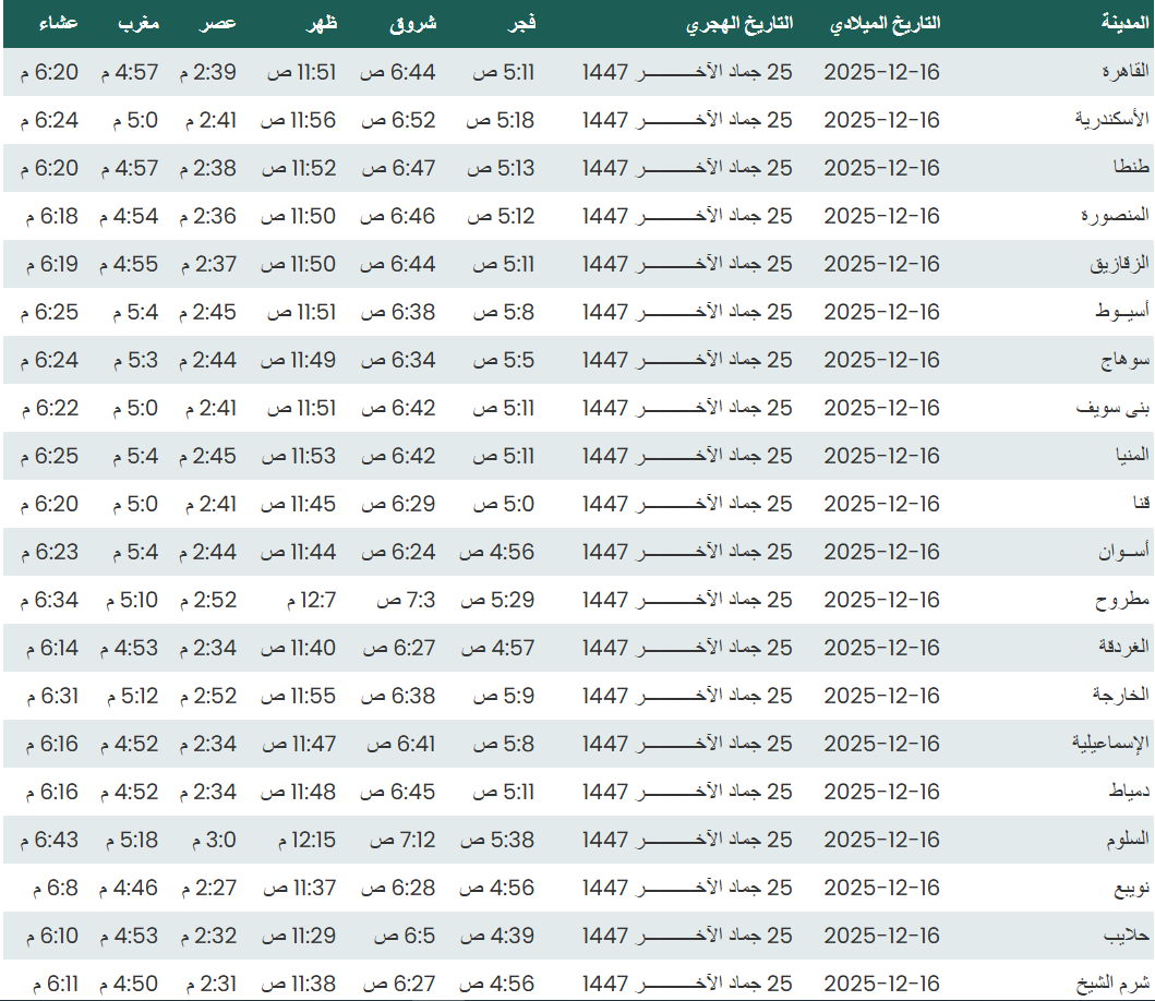 مواقيت الصلاة اليوم الثلاثاء