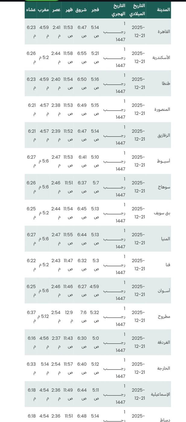 مواعيد الشروق اليوم&nbsp;