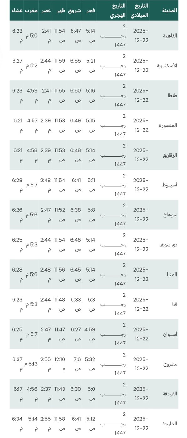 مواقيت الصلاة ليوم الاثنين