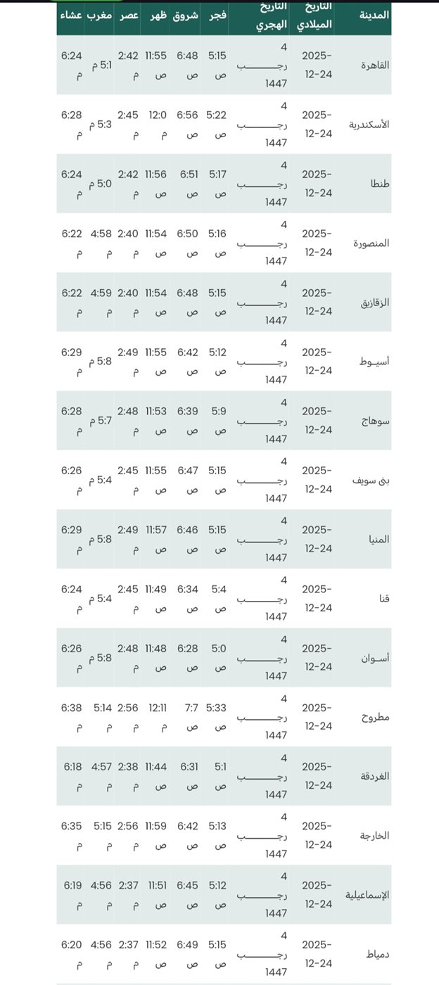 مواقيت الصلاة اليوم&nbsp;