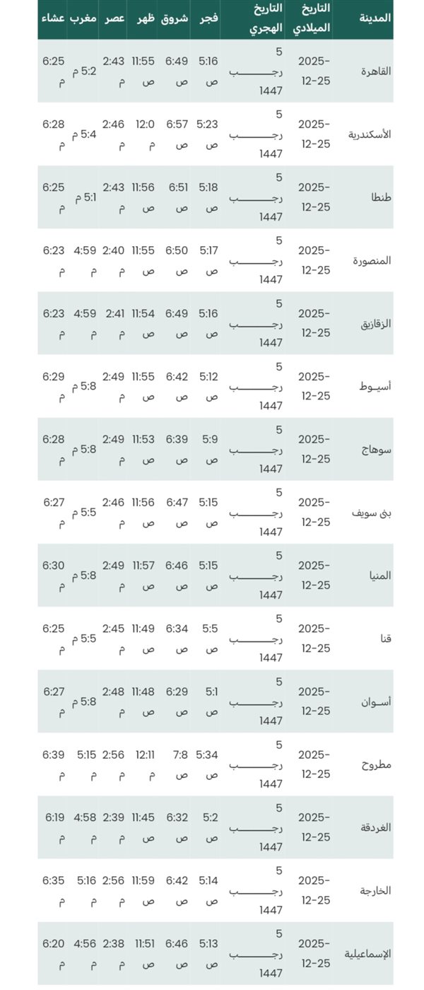 مواقيت الصلاة اليوم&nbsp;