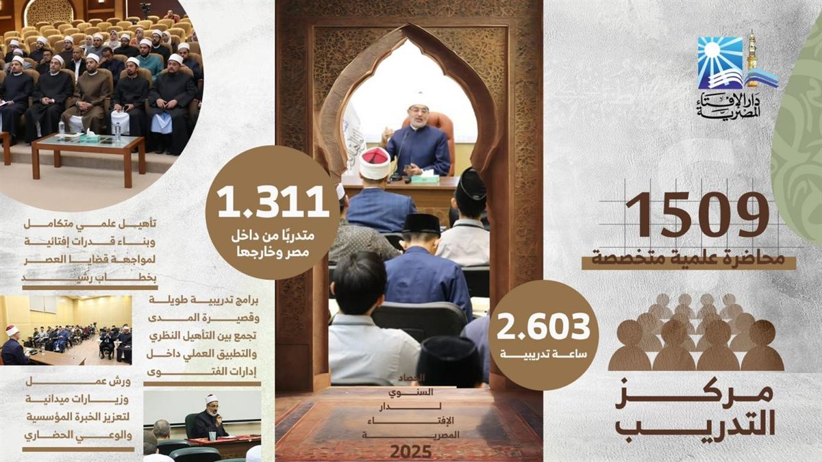 حصاد الإفتاء&nbsp;