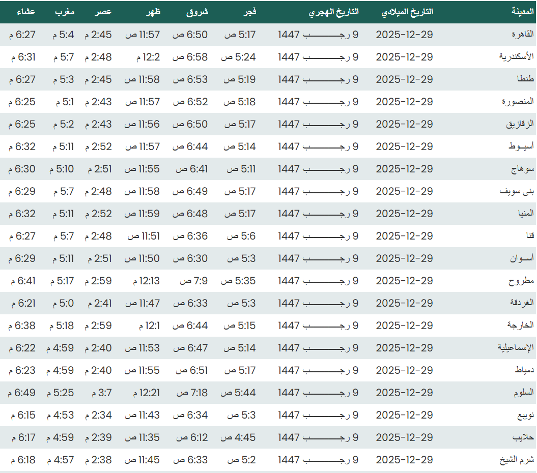 مواعيد الصلاة اليوم