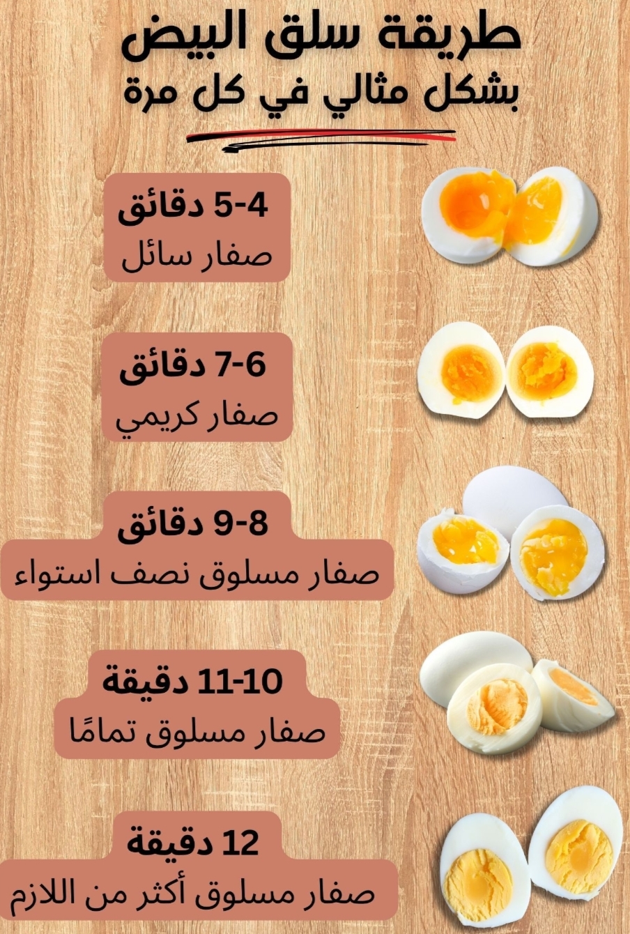 طريقة سلق البيض
