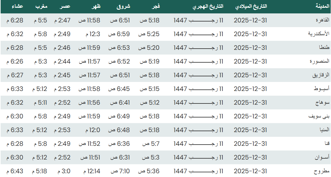 مواقيت الصلاة اليوم
