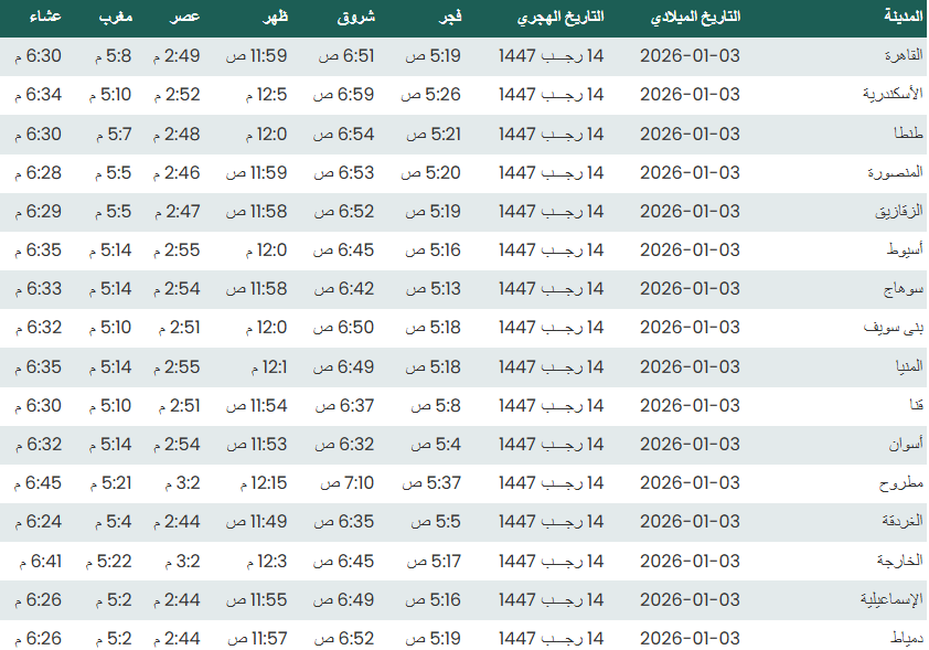 مواقيت الصلاة اليوم&nbsp;