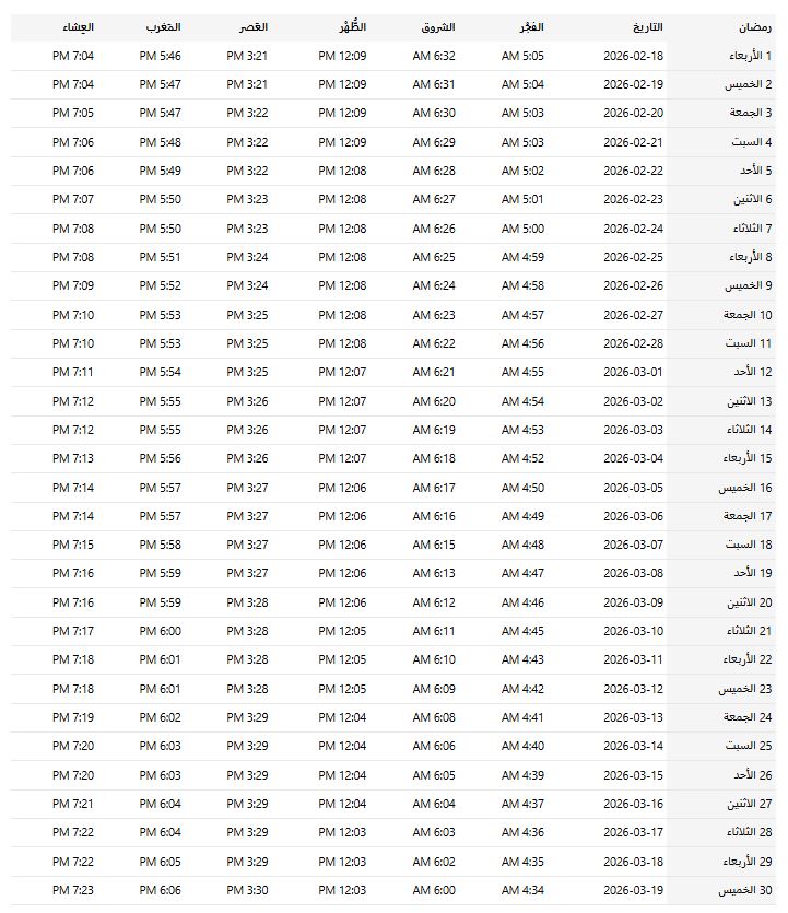 <strong>إمساكية شهر رمضان 2026 في القاهرة</strong>