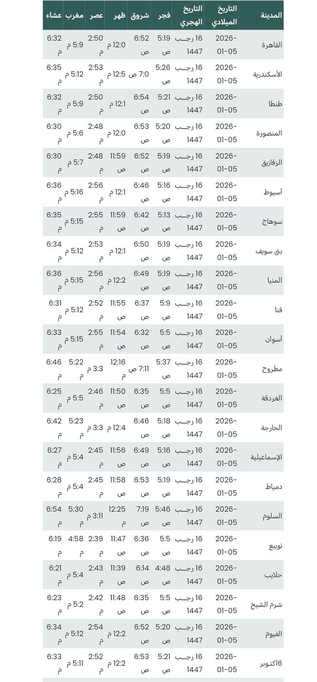 مواقيت الصلاة اليوم&nbsp;