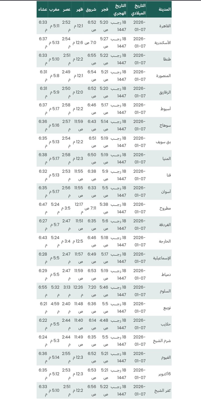 مواقيت الصلاة اليوم&nbsp;