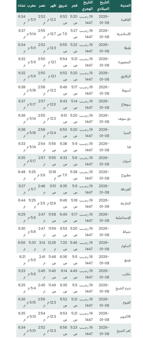 موعد الشروق اليوم