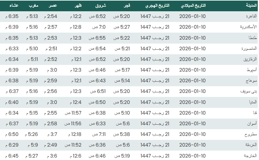 مواقيت الصلاة