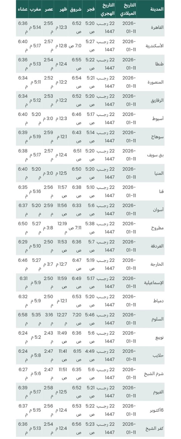 مواقيت الصلاة