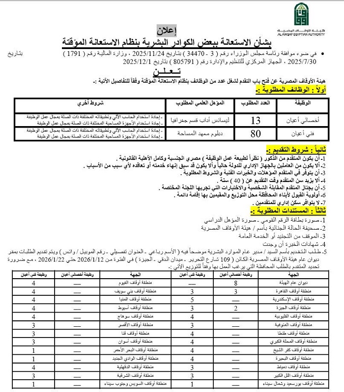 <strong>إعلان وظائف هيئة الأوقاف 2026</strong>