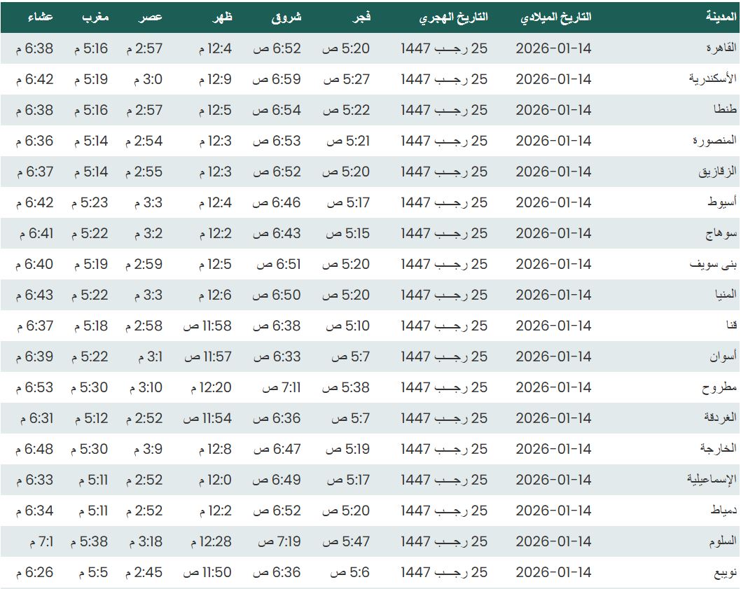 مواقيت الصلاة اليوم