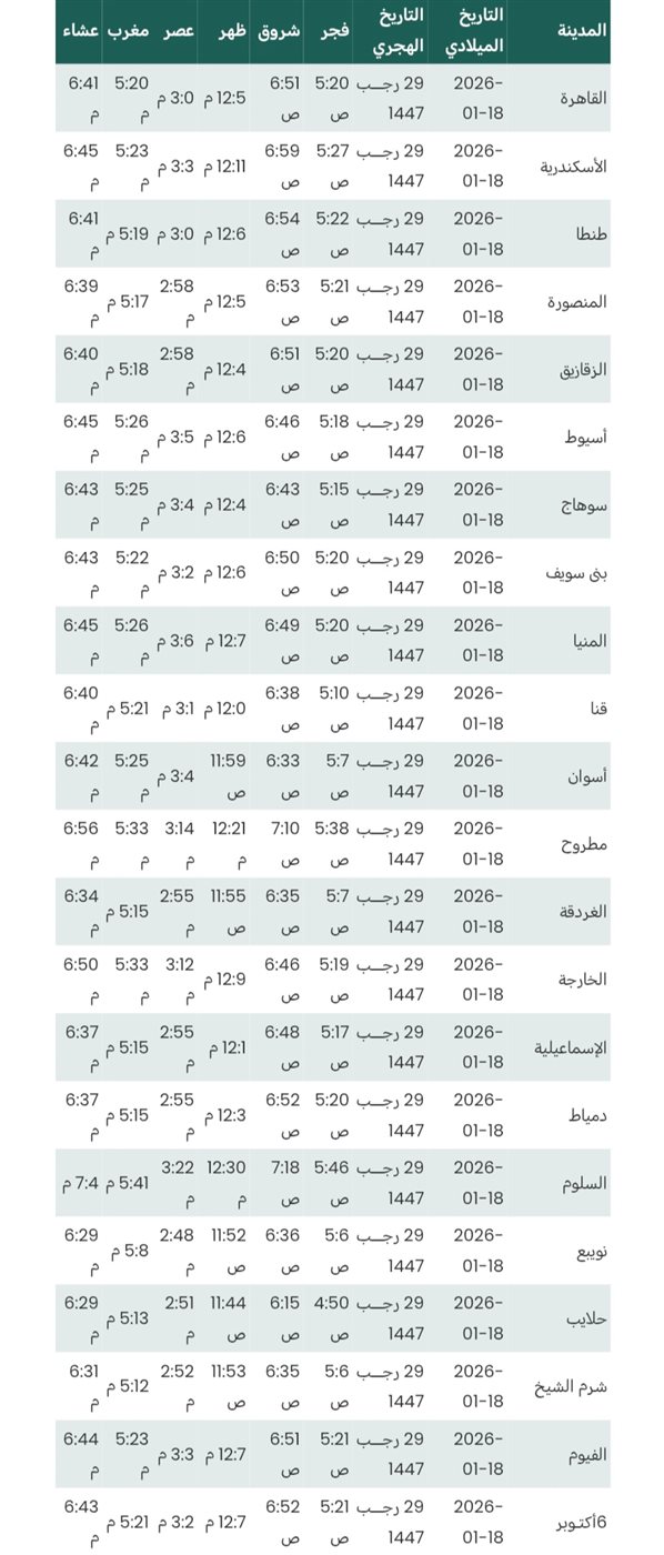 مواقيت الصلاة اليوم&nbsp;