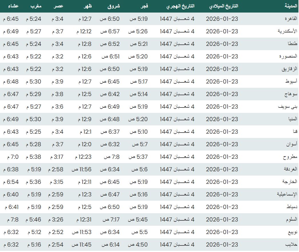 مواقيت الصلاة&nbsp;