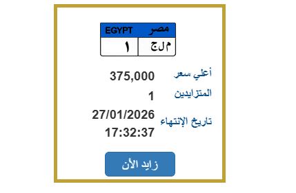 لوحة مميزة