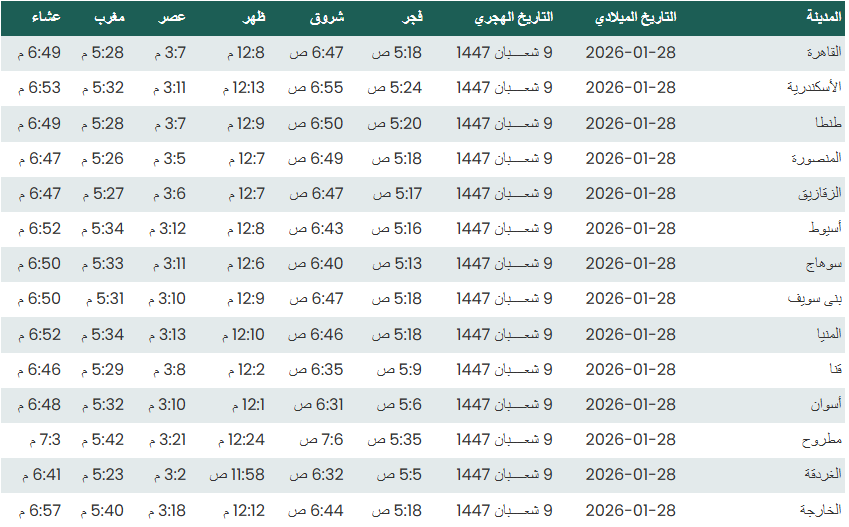مواقيت الصلاة اليوم