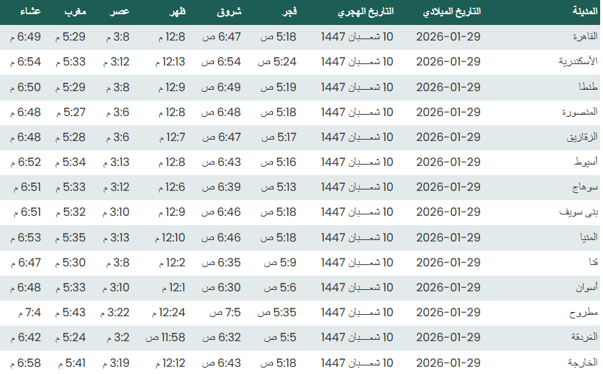 مواقيت الصلاة اليوم