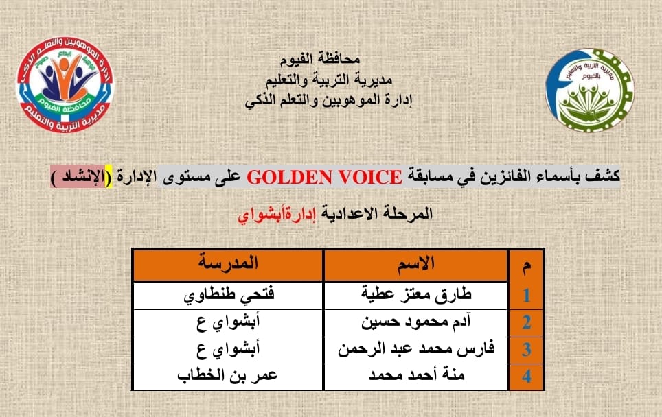 أعلان الفائزين في مسابقة 