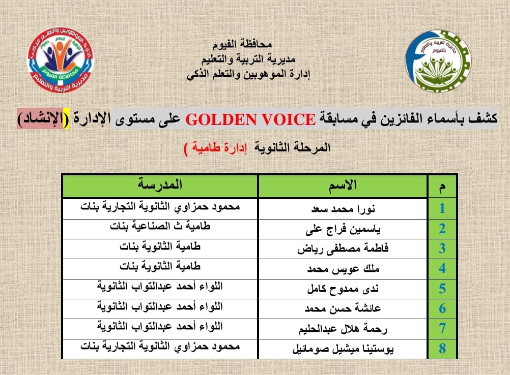 أعلان الفائزين في مسابقة 