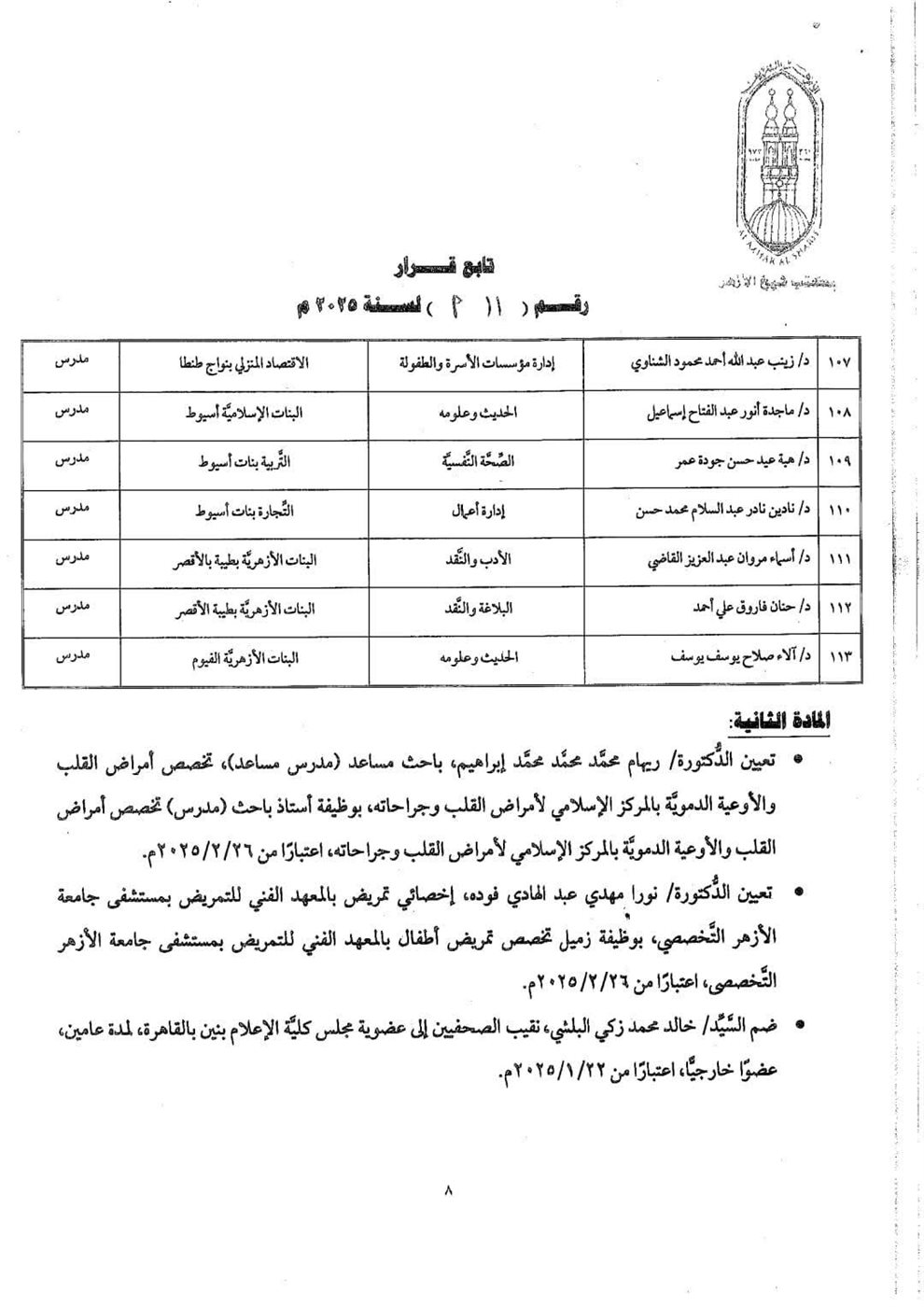 بالأسماء.. شيخ الأزهر يُصدر قرارًا بترقية أعضاء هيئة التدريس بكليات الجامعة لعام 2025