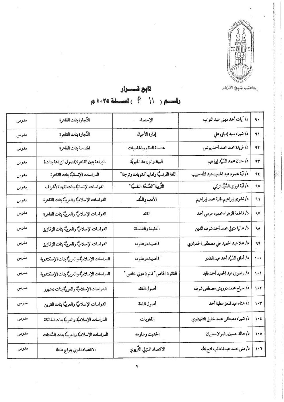 بالأسماء.. شيخ الأزهر يُصدر قرارًا بترقية أعضاء هيئة التدريس بكليات الجامعة لعام 2025