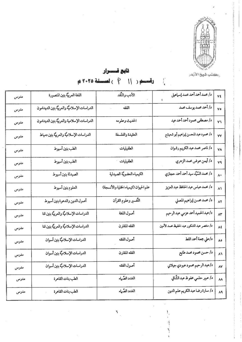 بالأسماء.. شيخ الأزهر يُصدر قرارًا بترقية أعضاء هيئة التدريس بكليات الجامعة لعام 2025