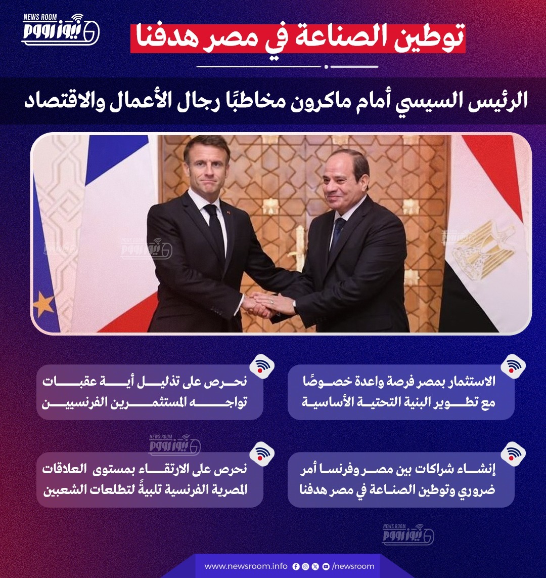 الرئيس السيسي والرئيس ماكرون&nbsp;