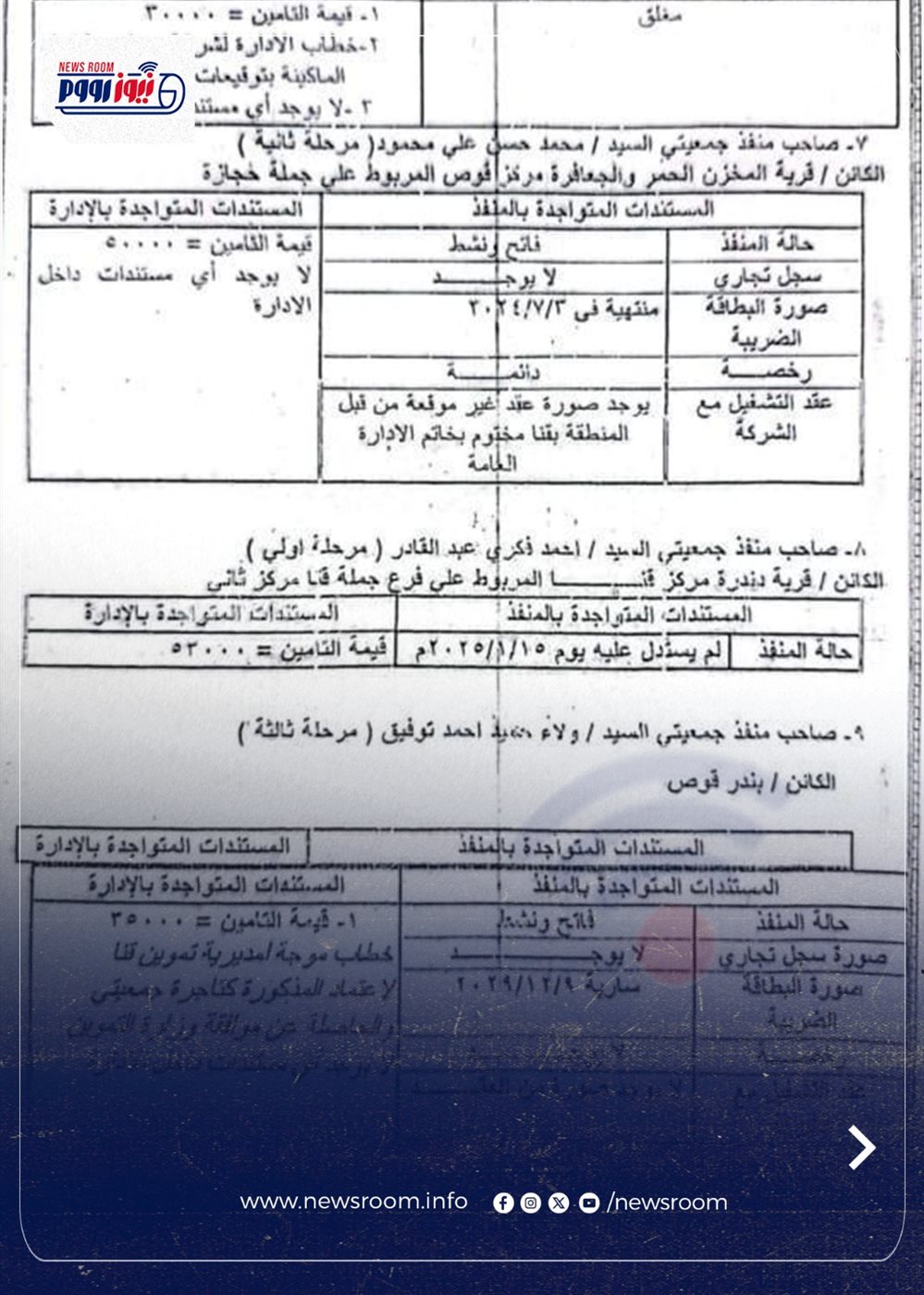 مستند