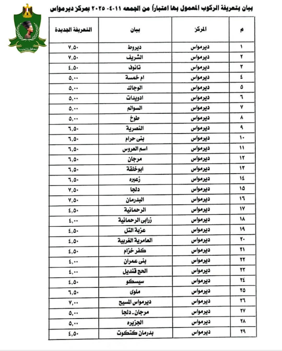 التعريفة الجديدة بالمنيا