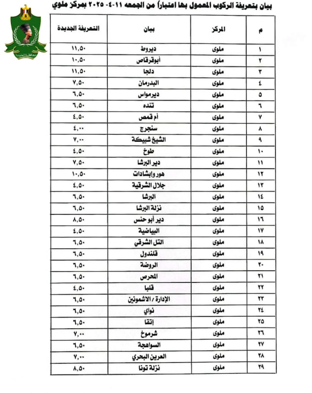 التعريفة الجديدة بالمنيا