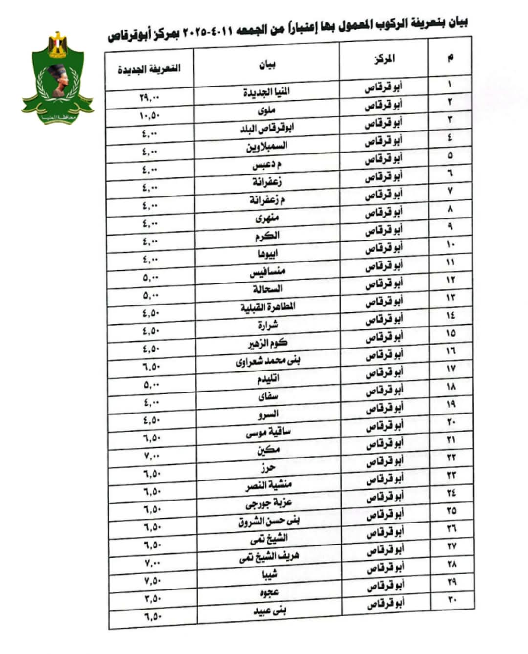 التعريفة الجديدة بالمنيا