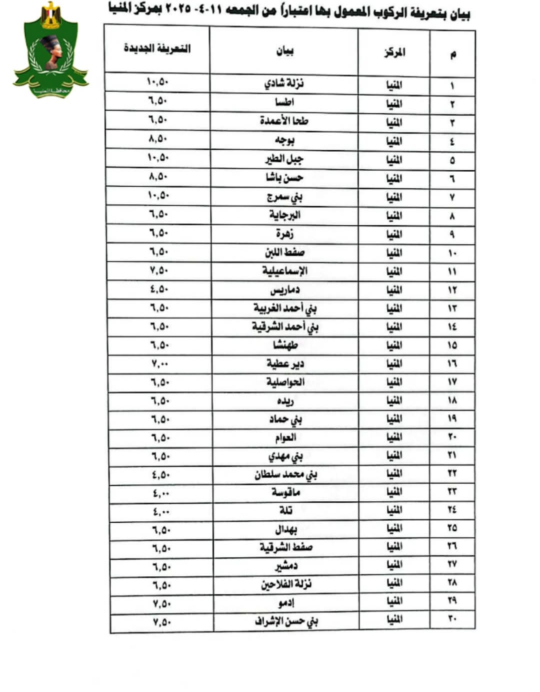 التعريفة الجديدة بالمنيا