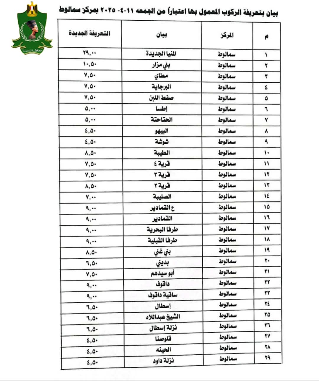 التعريفة الجديدة بالمنيا