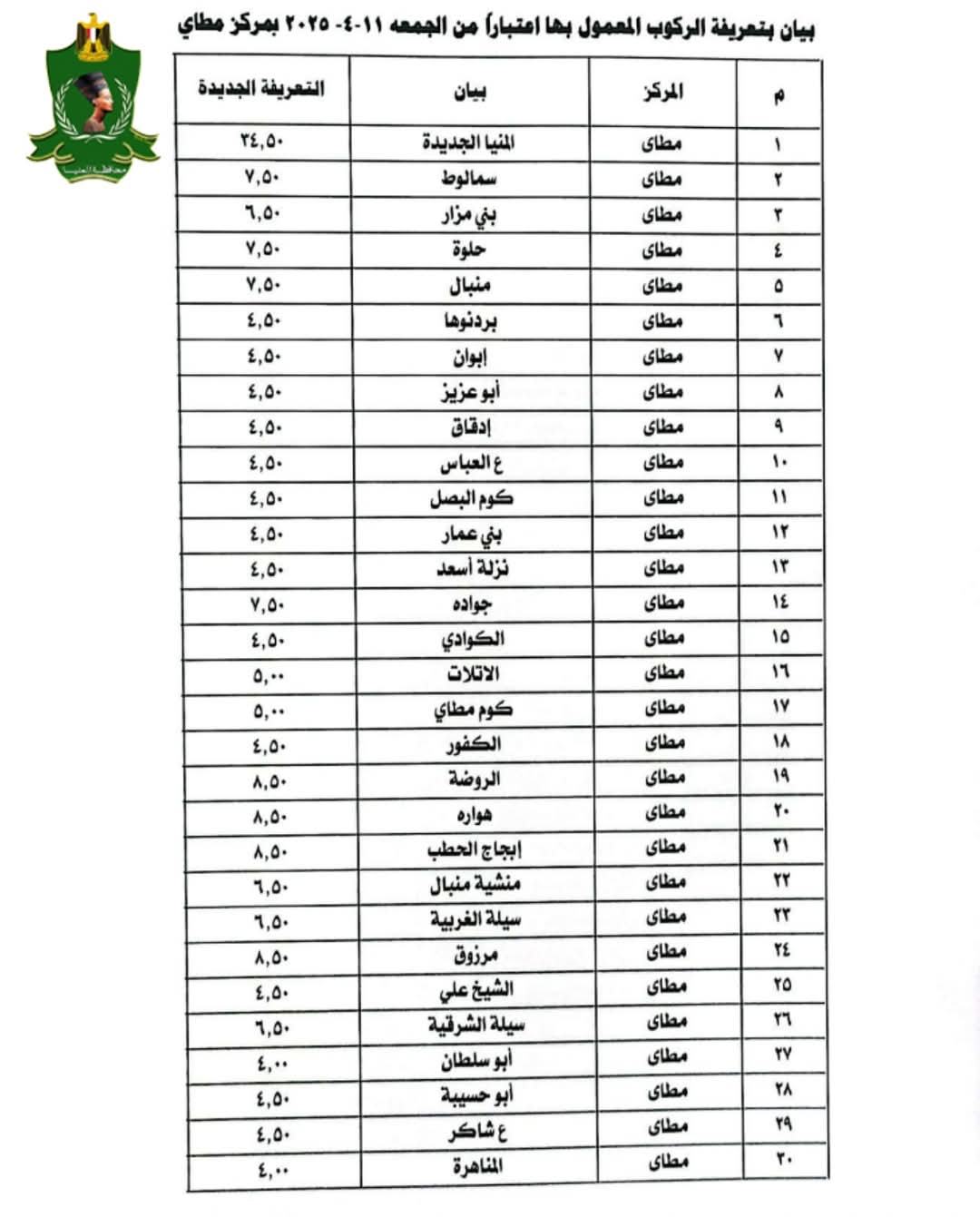 التعريفة الجديدة بالمنيا
