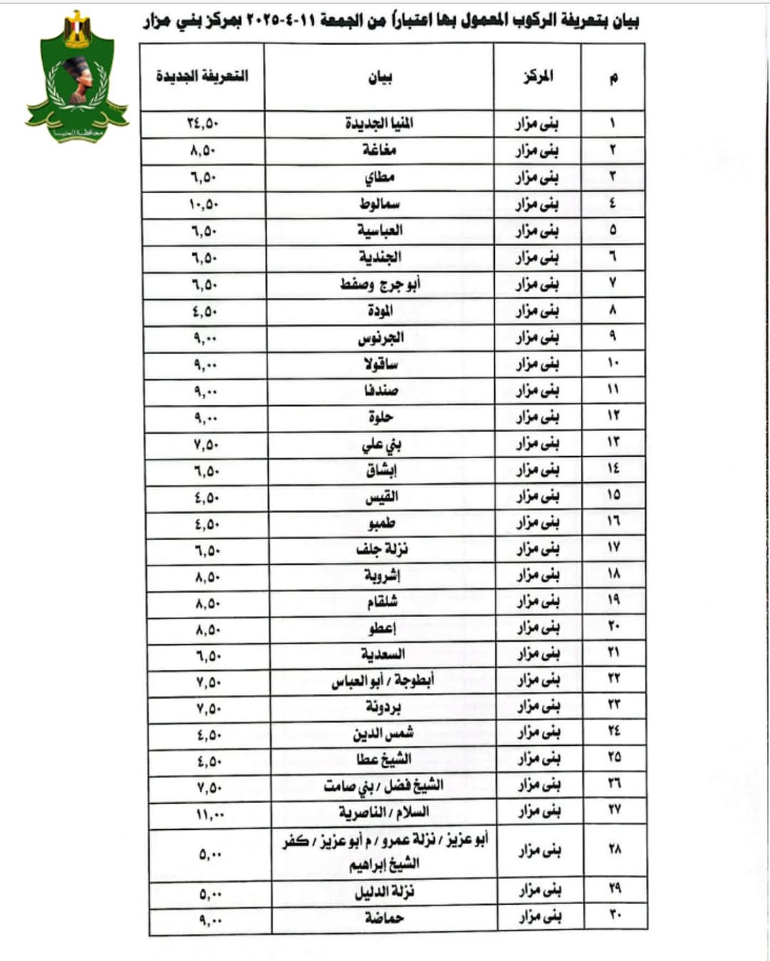 التعريفة الجديدة بالمنيا