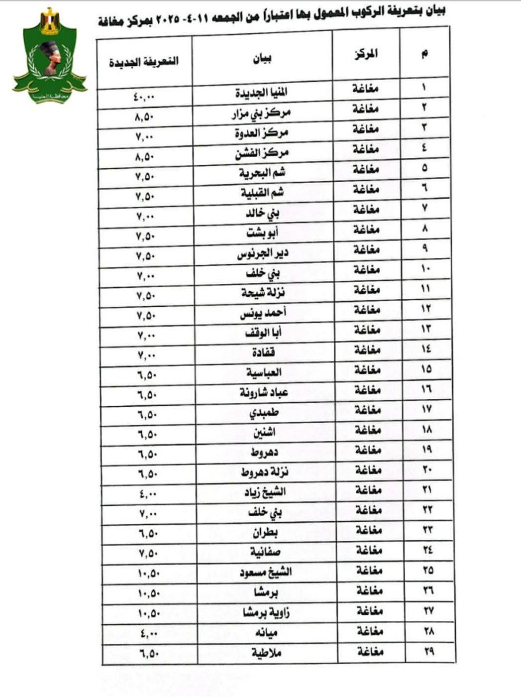 التعريفة الجديدة بالمنيا