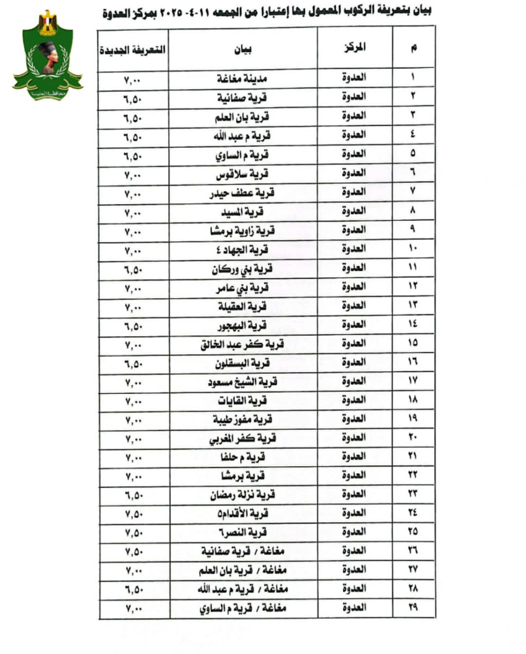 التعريفة الجديدة بالمنيا
