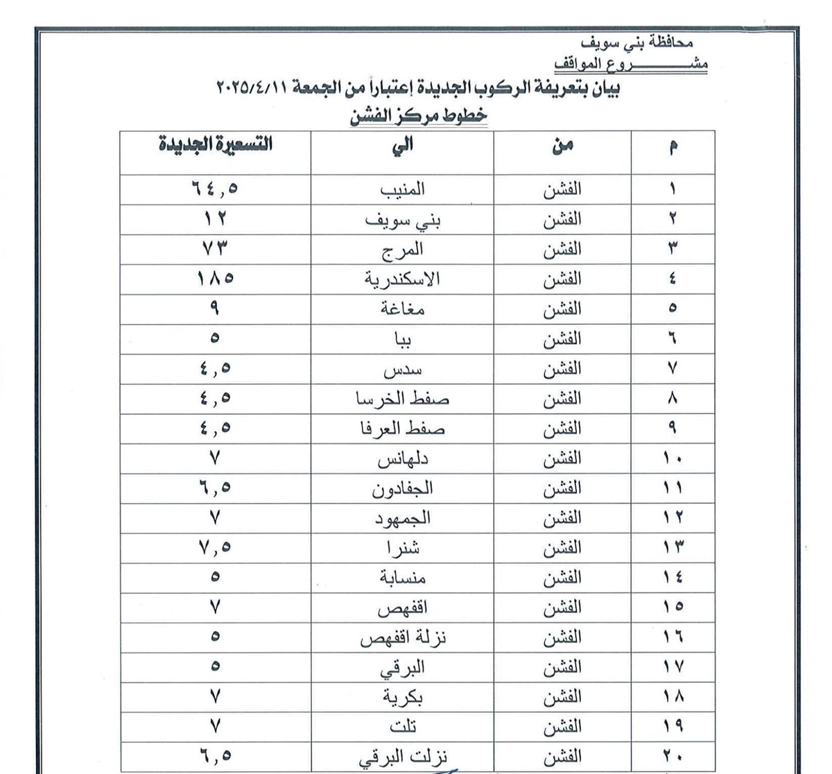 زيادة التعريفة الجديدة في بني سويف