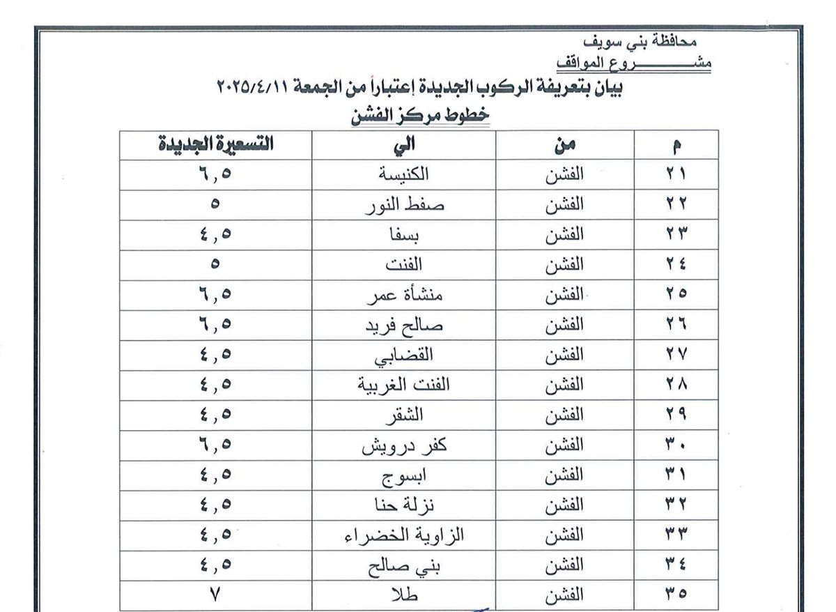 زيادة التعريفة الجديدة في بني سويف