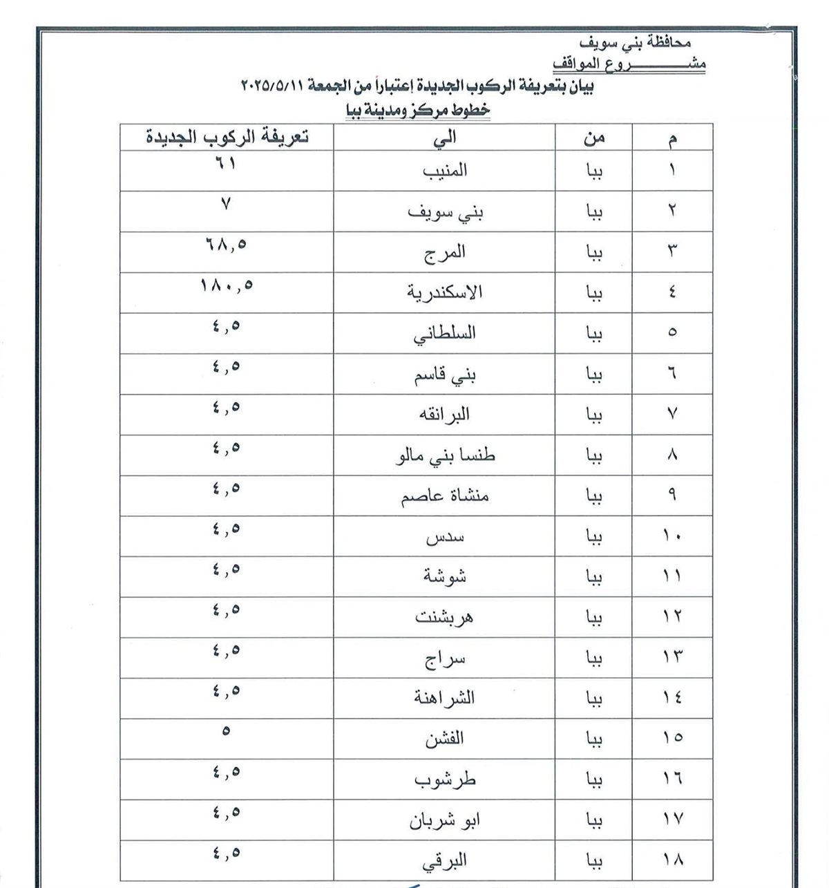 زيادة التعريفة الجديدة في بني سويف
